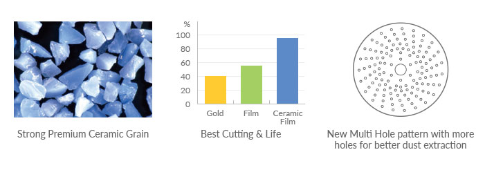 Strong Premium Ceramic Grain / Best Cutting & Life / New Multi Hole pattern with more
						holes for better dust extraction